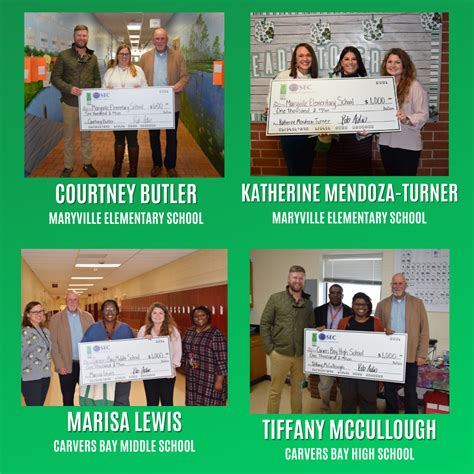 Bright Ideas | Santee Electric Cooperative Inc