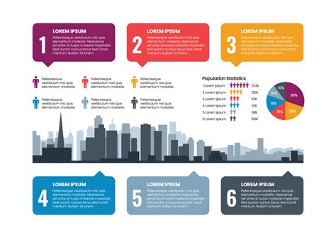 Infographic Population