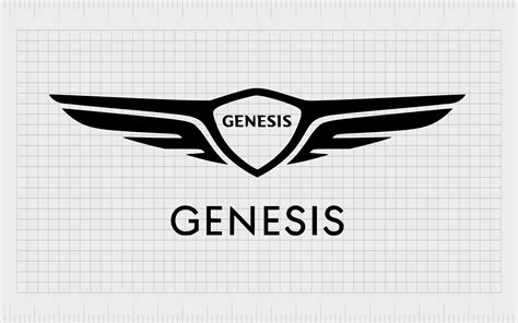 Korean Car Brands And Their Logos: Car Companies From Korea