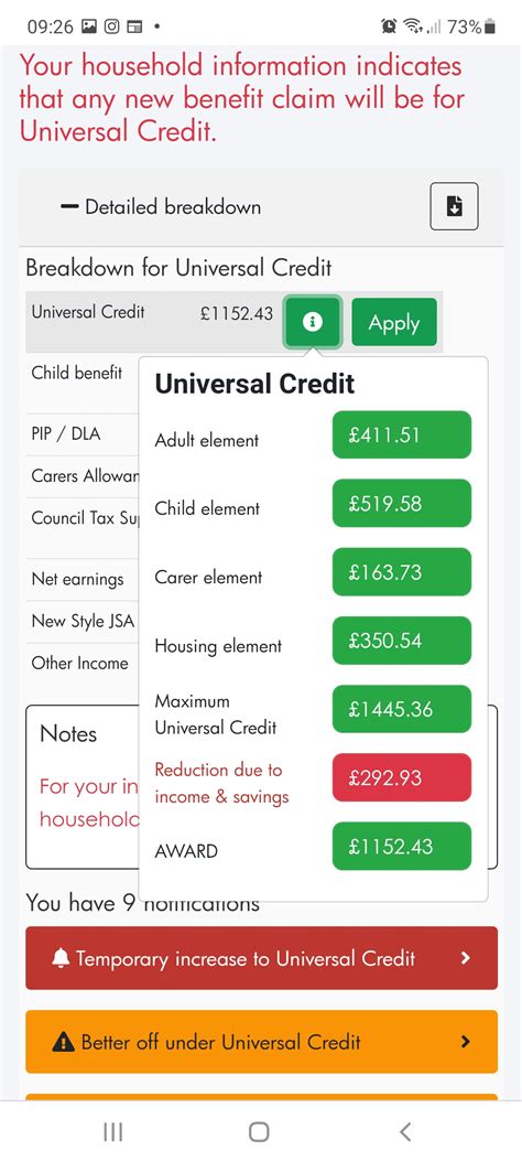 Hi, my name is lindsaylou! Universal Credit and Carers Allowance ...