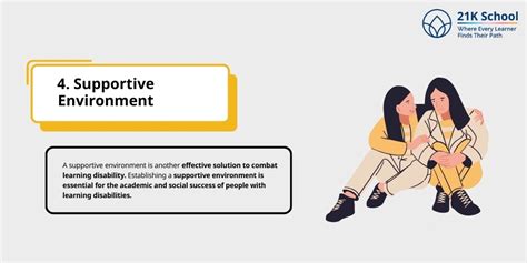 Learning Disability: Types, Symptoms, Causes- 21K School