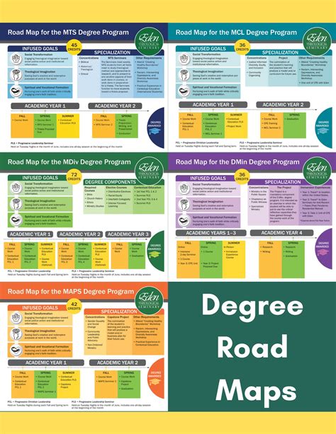 Eden Theological Seminary