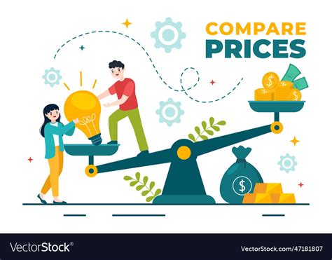 Visualizing How Prices Change 的图像结果