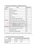 Free School & College PDF Notes for Exam Prep | Notesly