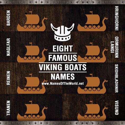 Eight famous viking ships names