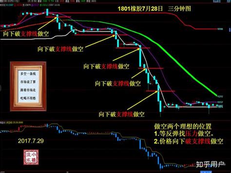 期货交易时间（最新）国内期货可以24小时交易吗 - 中信建投期货广州东风中路营业部