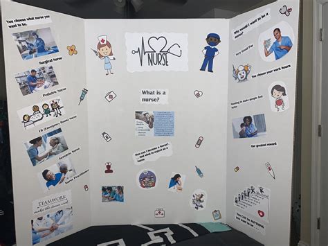 Nurse Career Day Presentation Ideas For Elementary School