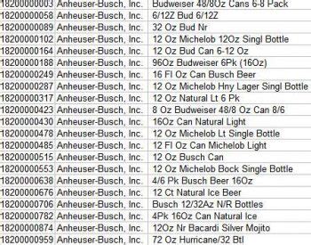 Bildergebnis für beer expiration code date chart