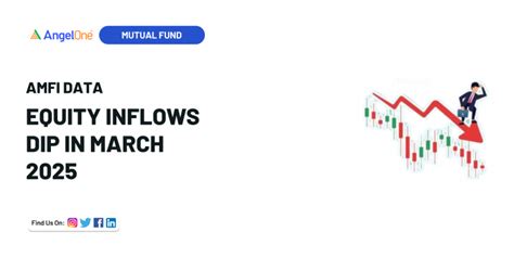 Equity Inflows Dip in March 2025; Sectoral and Thematic Inflows Plunge ...