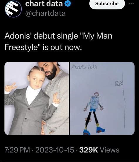 Drake’s kid was born, grew up, and released a whole single before frank dropped : r/FrankOcean