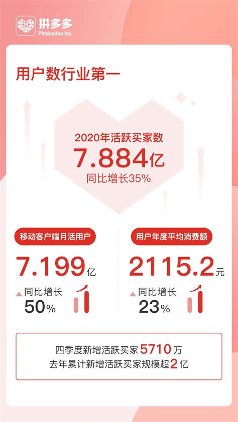 2019年上半年贵阳房地产企业销售业绩排行榜__凤凰网