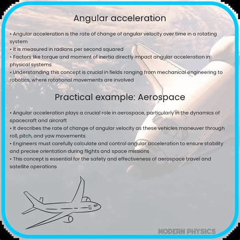 Angular Acceleration 的图像结果