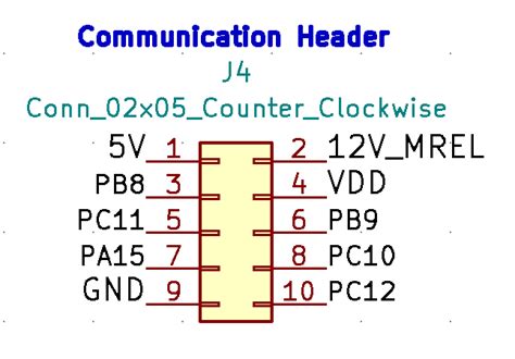 Image result for Delphi Activator