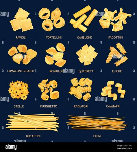 Image result for Pasta Types