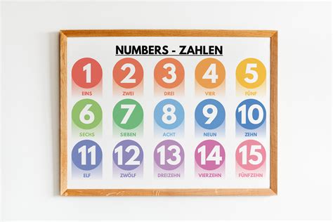 Image result for German Language Numbers