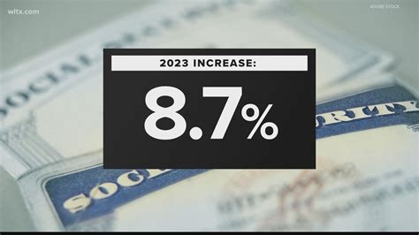 Yes, Social Security’s 2023 cost-of-living increase is the highest since 1981 | wltx.com
