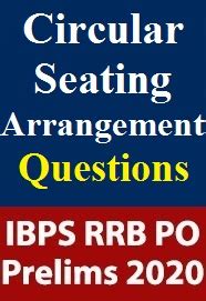 Circular Seating Arrangement Questions PDF For IBPS RRB PO 2020 Prelims ...