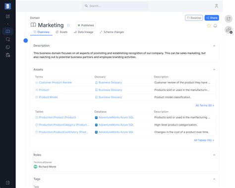 Image result for Data Dictionary Tools SQL Server