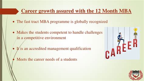 Quickest MBA Program 的图像结果
