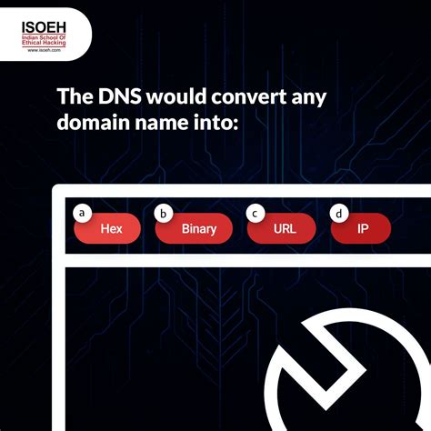 Codeworm 的图像结果