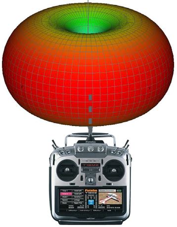 Rezultat imagine pentru Micro RC Models