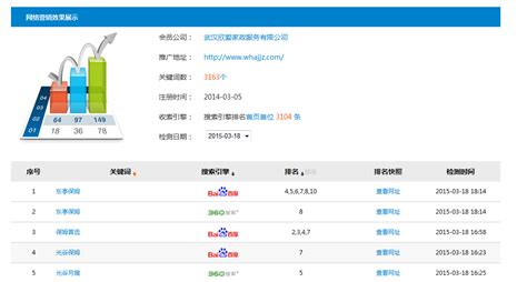 工业企业的网络营销成功案例：上海添力网络科技有限公司
