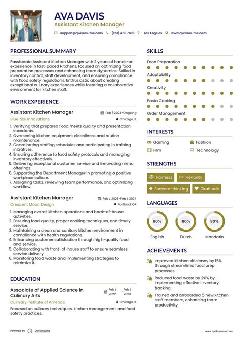 Kitchen Manager Job Description Template