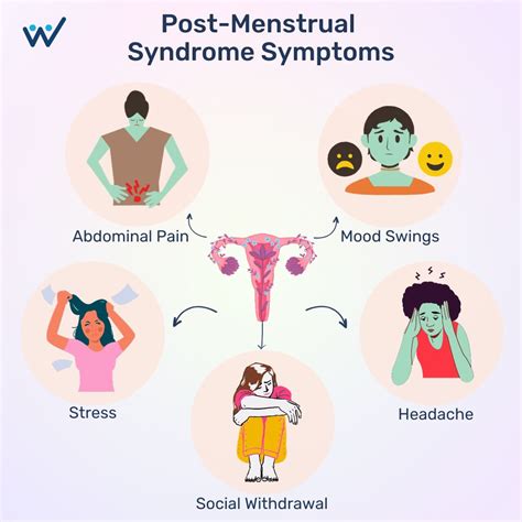 #womenhealth #pms #selfhelp #selflove #selfcarematters # ...