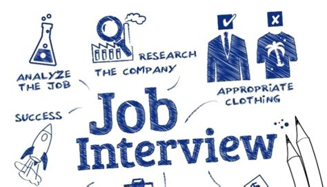 Image result for Top Ten Interview Tips