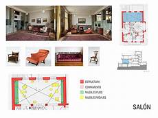 casa muller loos an 225 lisis forma casa m 252 ller adolf loos on los andes casa muller loos an 225 lisis forma casa m 252 ller adolf loos on los andes