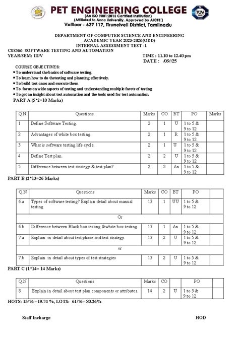 CCS366 Software Testing Internal Assessment Test 1 - Studocu