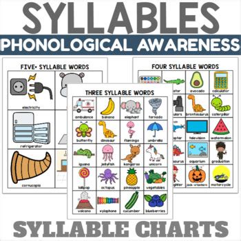 FREE Multisyllable Charts 2, 3, 4 and 5 Syllable Words | TPT