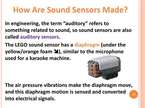 Sound Sensor Principle 的图像结果