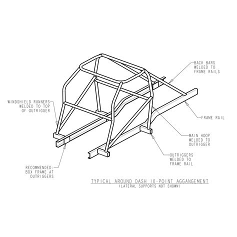 1982-1993 S-10 Blazer 10 Point Roll Cage Chromoly Steel Around Dash