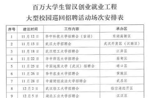 中国人工资真相：年薪10万，足以吊打23个省的城镇平均水平_腾讯新闻