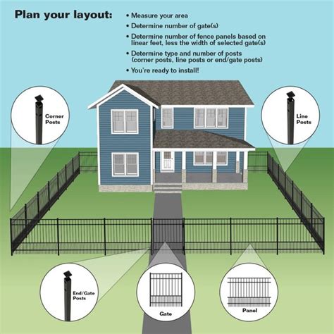 Ironcraft Chatham White Powder-coated Aluminum Yard Fence Panel at ...