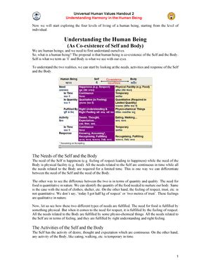 17EC64-Module 1 Introduction, Network Models, Data-Link Layer - C O M P ...