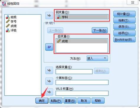 Panel Data Analysis SPSS 的图像结果