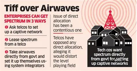 Telcos best suited to deploy private 5G networks: Jio, Airtel - The ...