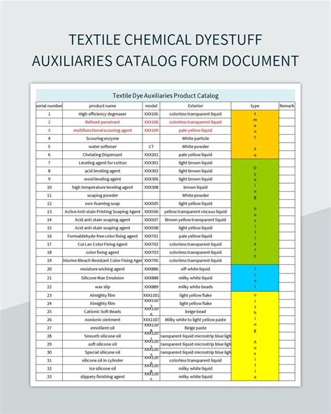 Image result for Excel Catalog