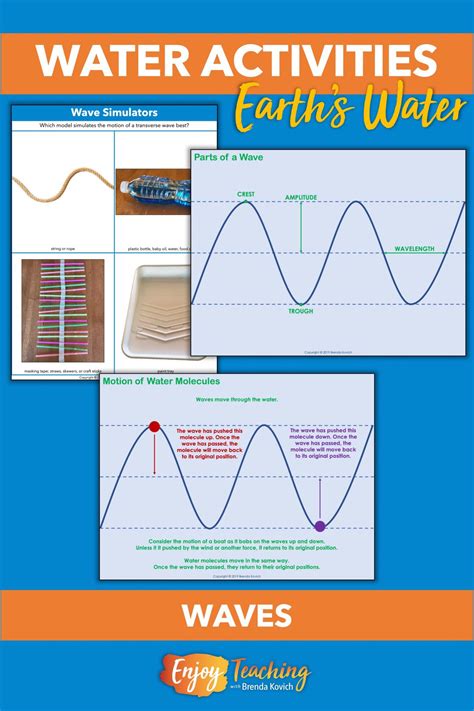 Water Science Experiments 的图像结果