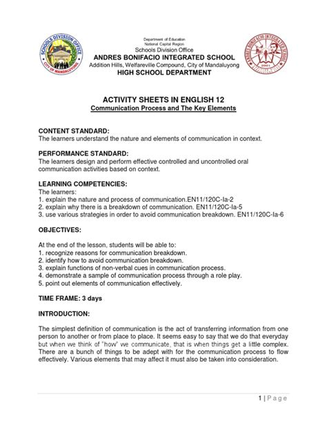 Communication Process Sample Activity 的图像结果
