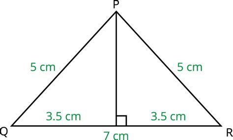 Introduction to Heron's formula — lesson. Mathematics State Board, Class 9.