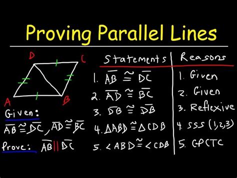 Parallel Lines Proofs Problems 的图像结果