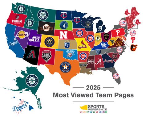 Baseball Reference | 2025 MLB Season Review