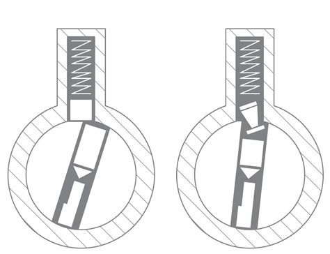 Install Window Security Pins 的图像结果