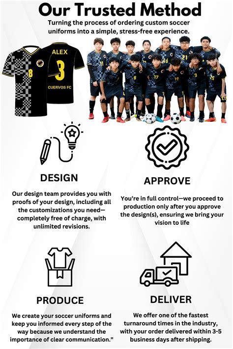 Soccer Uniforms 的图像结果