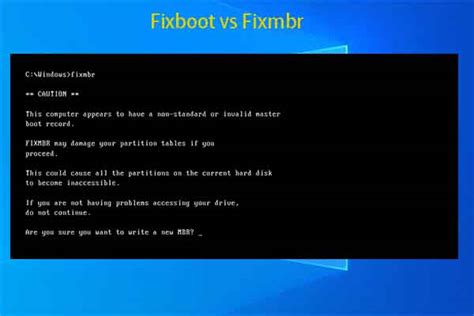 Image result for Fixboot Command Tutorial