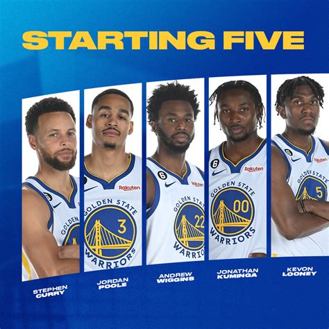 739 Warriors Roster