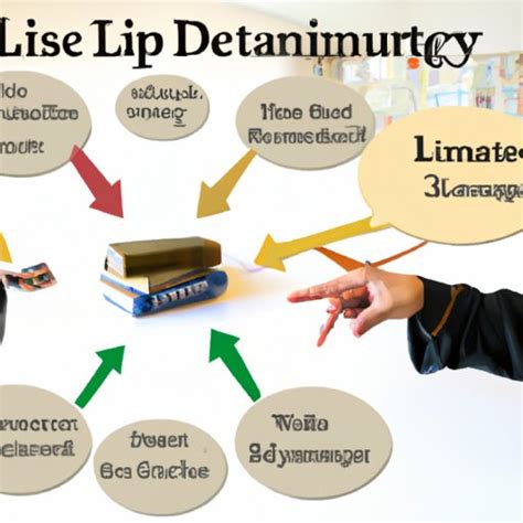 Image result for Library Science Degree Programs